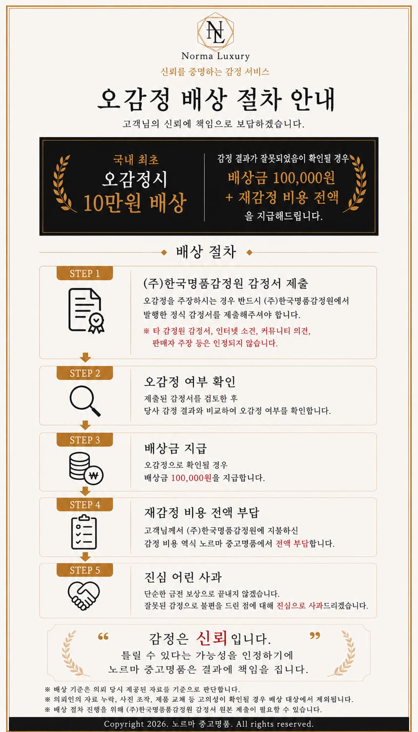 [명품감정]국내최초 오감정시 10만원 배상 상품이미지4
