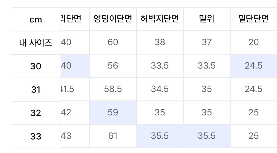 아워레가시 써드컷 슈퍼그레이 워시 30 상품이미지3