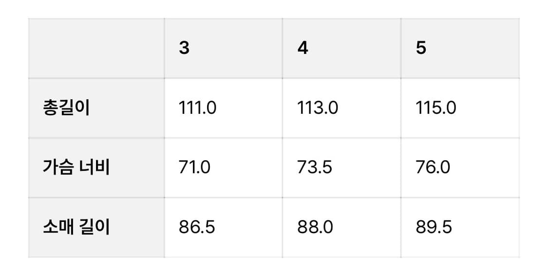 브라운야드 울 발마칸 코트 (차콜) 3사이즈 상품이미지4