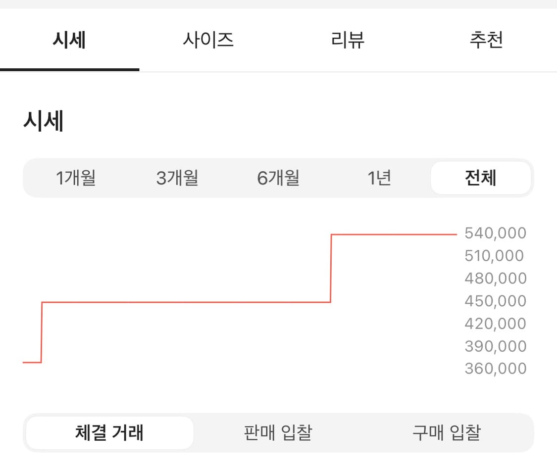 노스페이스 패딩 해외판 상품이미지3