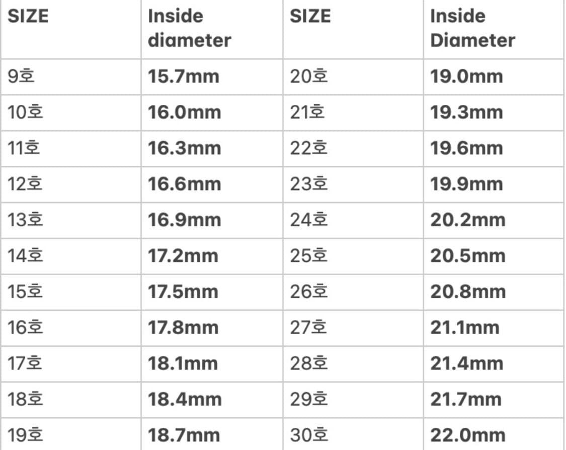 한병주 반지 1960Lincoln Zephyr glove box 상품이미지5