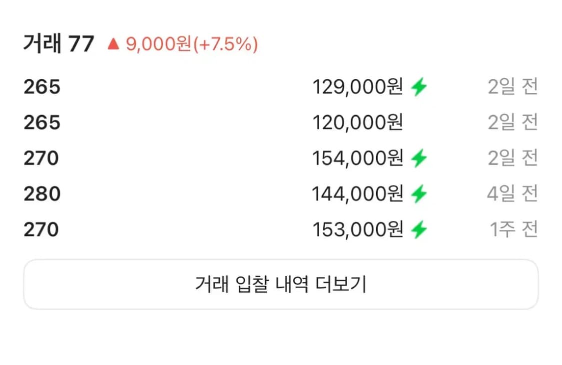 아디다스 / 슈퍼노바 라이즈 2 그레이 투 매트 실버 (270) 상품이미지2