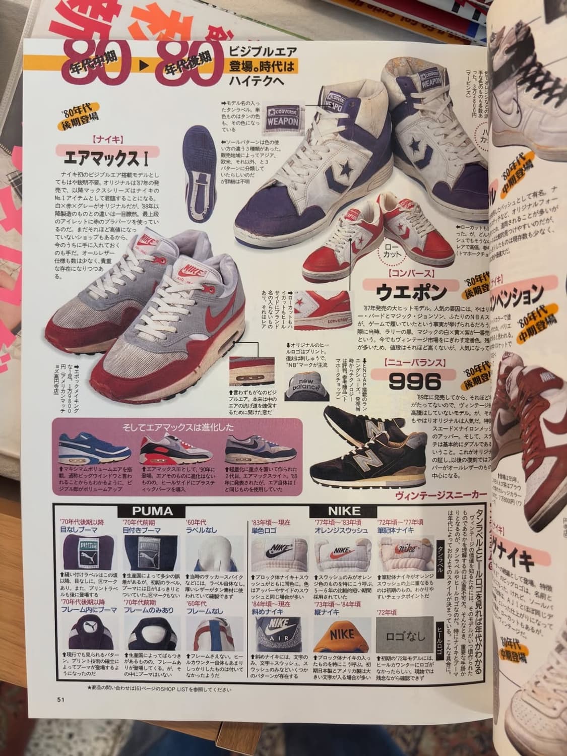 파인보이즈 매거진 스니커즈특집 상품이미지6