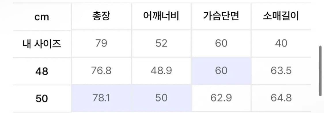 노이어 프린지 셔츠 상품이미지3