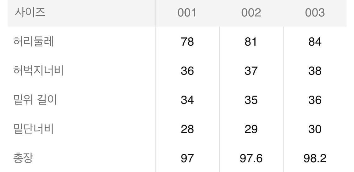 26ss, 스튜디오 니콜슨 파올로 가먼트 다잉 데님 M 상품이미지6