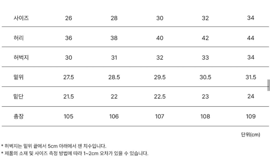 브랜디드 1898 BLANK JEANS [WIDE STRAIGHT] 32 상품이미지3