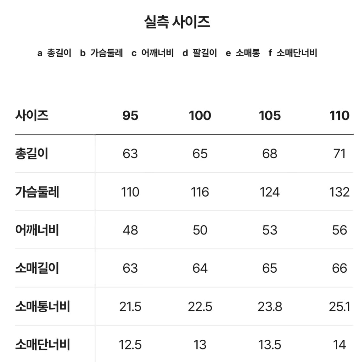 시리즈 인디고 데님 트러커 100 상품이미지4
