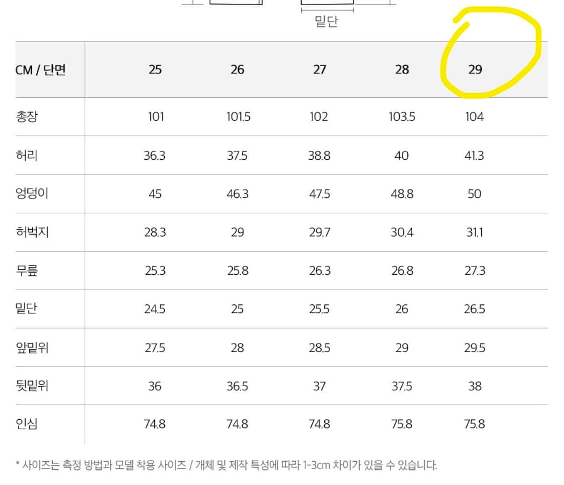 플랙 코듀로이팬츠 네이비 29 (새상품) 상품이미지4