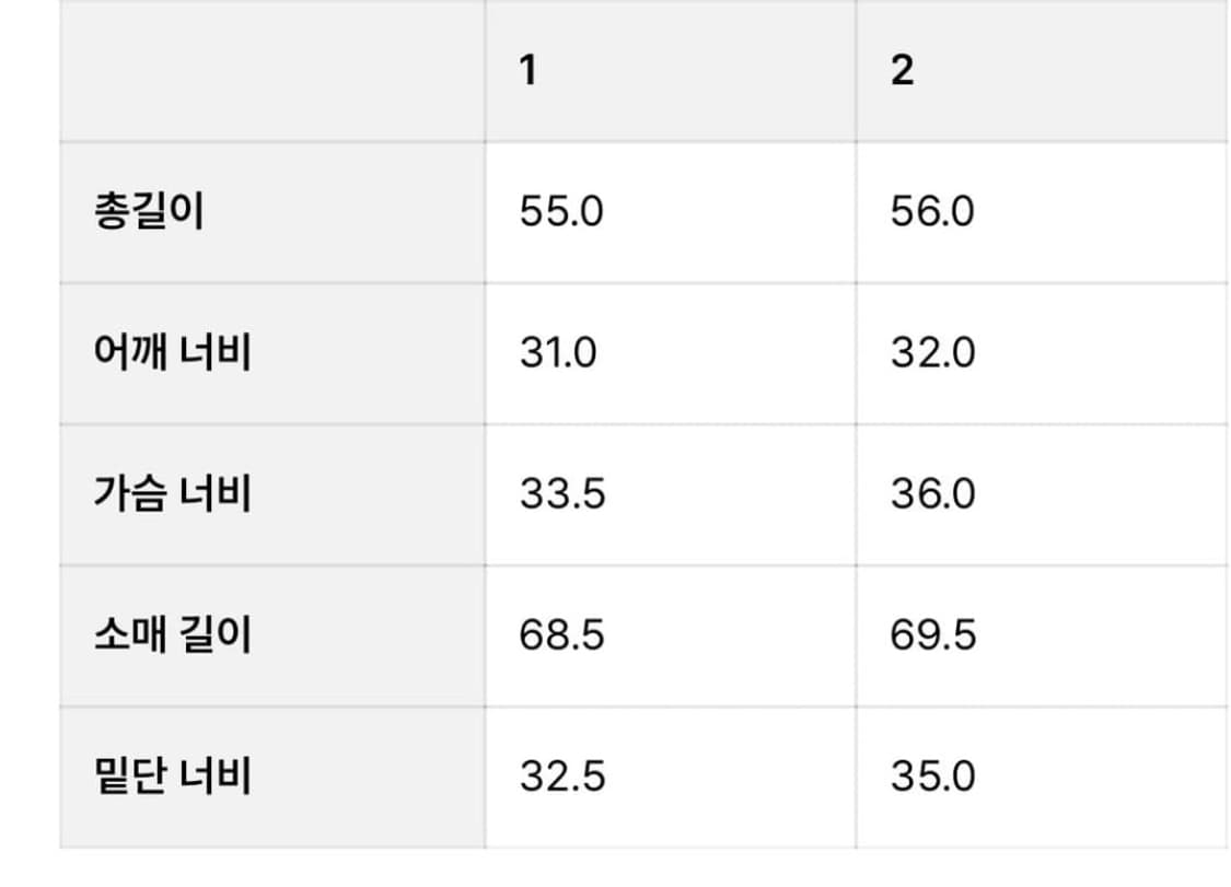 오픈와이와이 PICOT TRIM FITTED TOP  상품이미지3