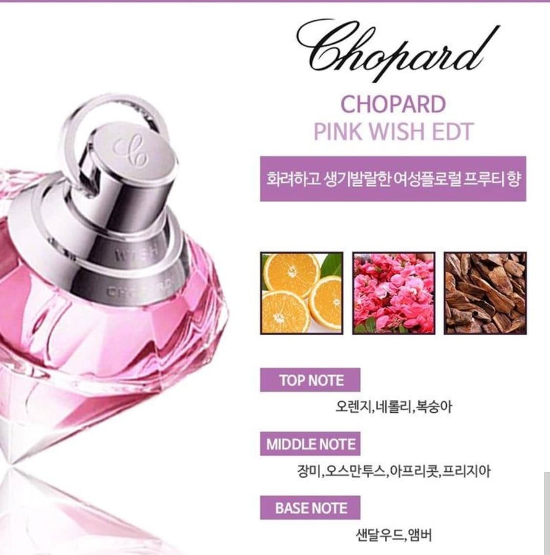 쇼파드 핑크 위시 오드뚜왈렛 75ml 상품이미지2