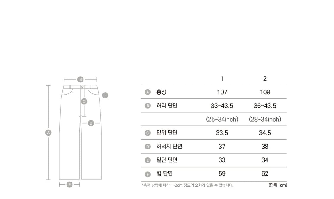 아캄 Knee Pin-Tuck Zippered Cargo Pants 판매 상품이미지2