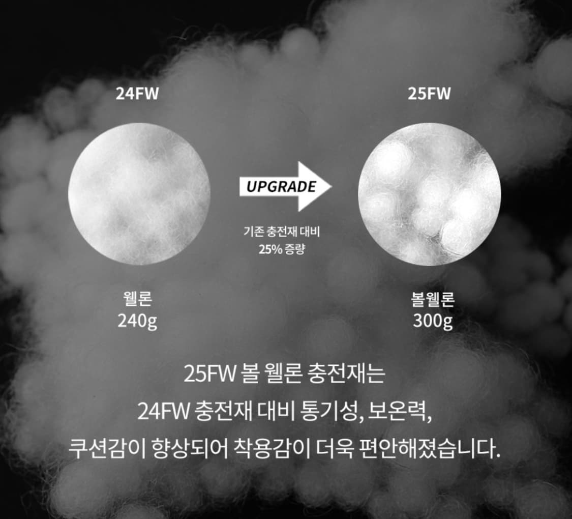 피인노  커브 라운드 후드 패딩 소라 2 상품이미지9