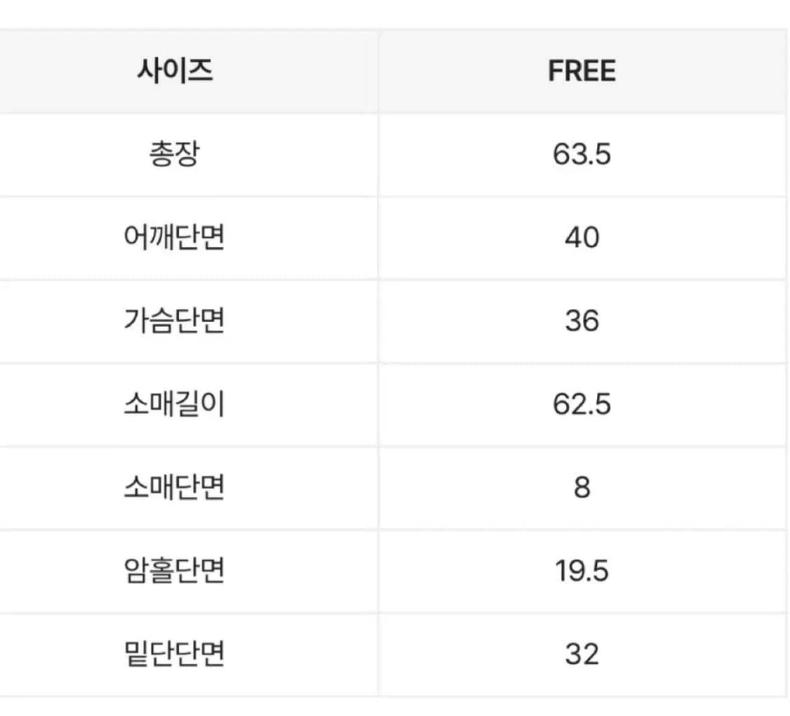 빈티지 시스루 데미지 니트 펑크 y2k 워싱 청치마 미니 데님 스커트 상품이미지3