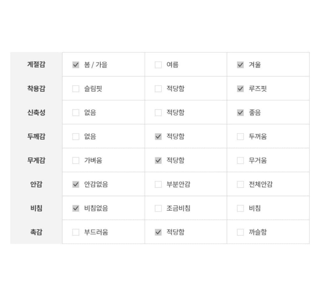 모래하우스 자체제작 Land Fleece Zip-Up Brown 상품이미지7