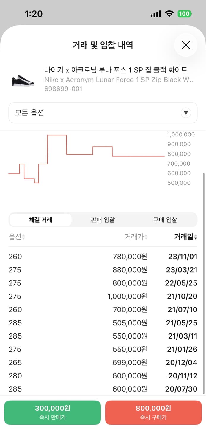 나이키 X 아크로님 루나 포스 상품이미지7