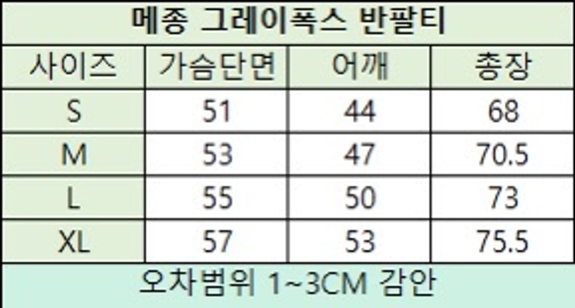 메종 키츠네 그레이폭스  상품이미지4
