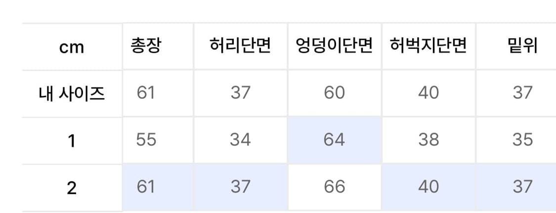 팬시클럽 카고 버뮤다 판매합니다 상품이미지3