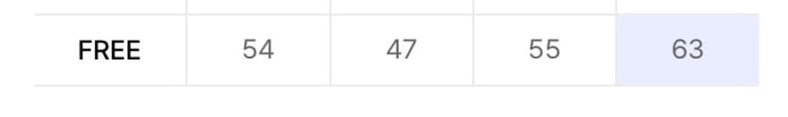 플리즈프로젝트 스트라이프 니트 퍼플 상품이미지3