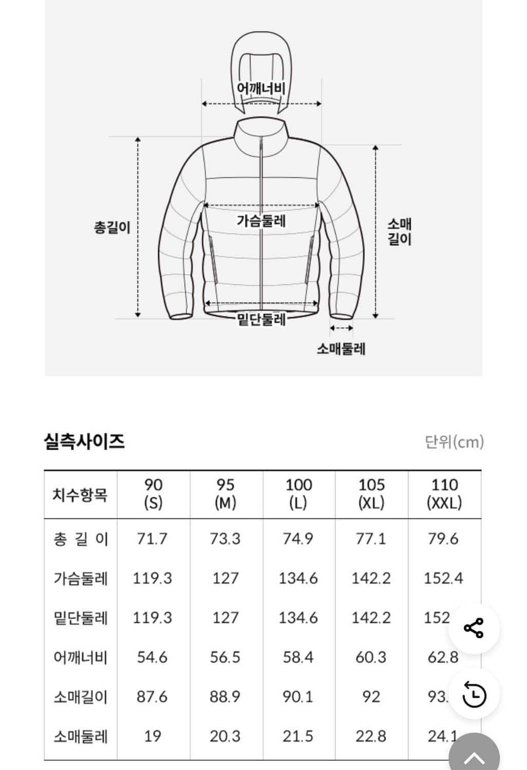 노스페이스 리마스터드 히말라얀 파카 블랙 S 상품이미지4