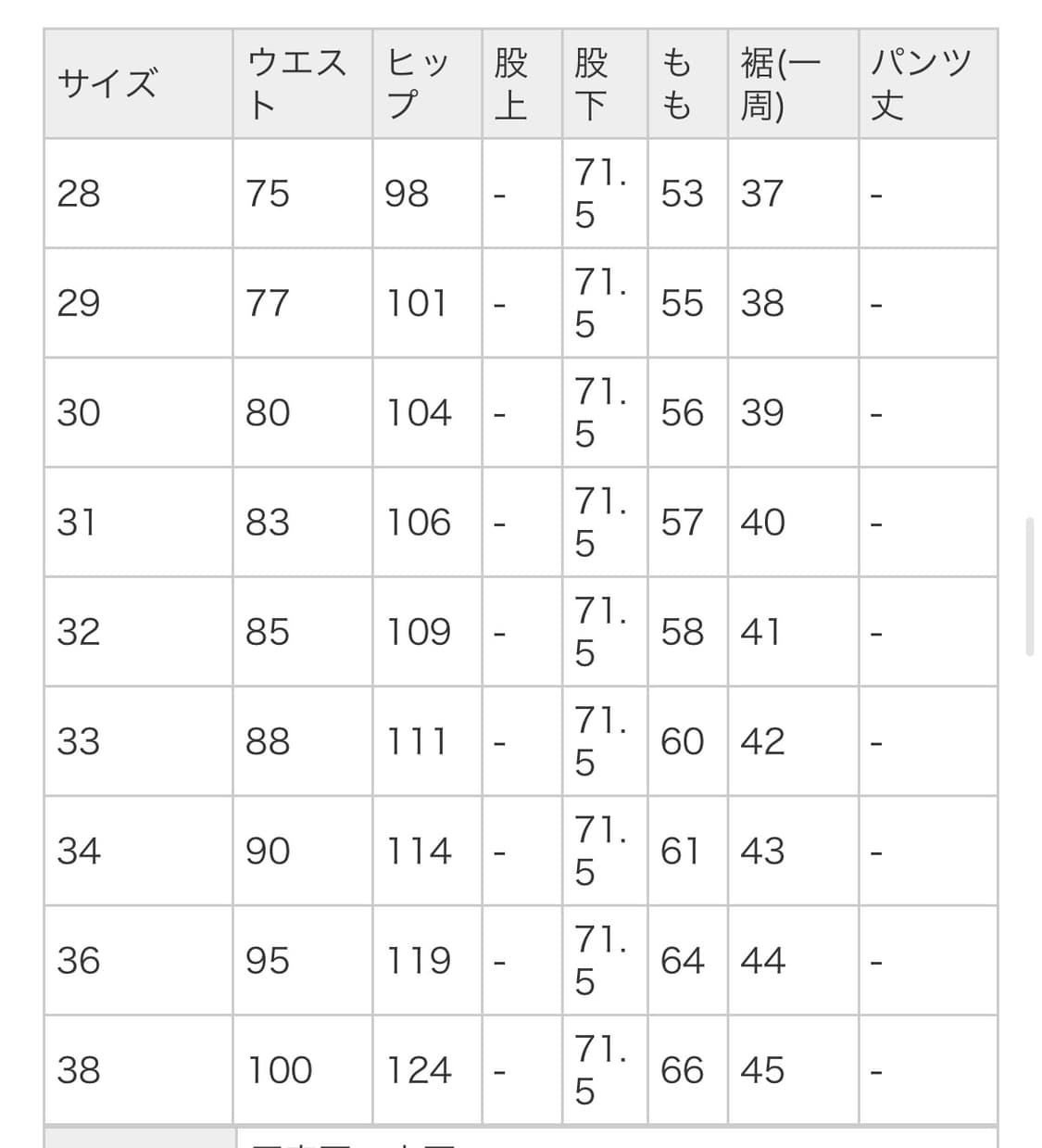 38x28 리바이스 x 에디피스 30주년 기념 별주 501 셀비지 상품이미지4