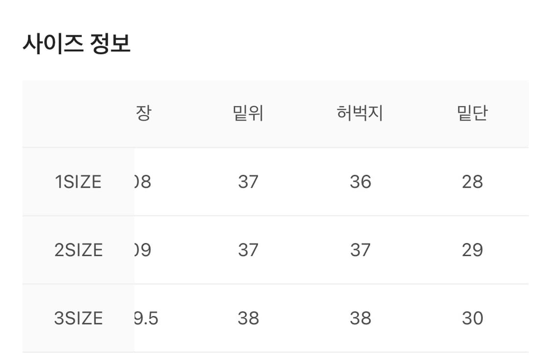 파프롬왓 파아카이브 레이어드 팬츠 코티드 블랙 1사이즈 상품이미지5