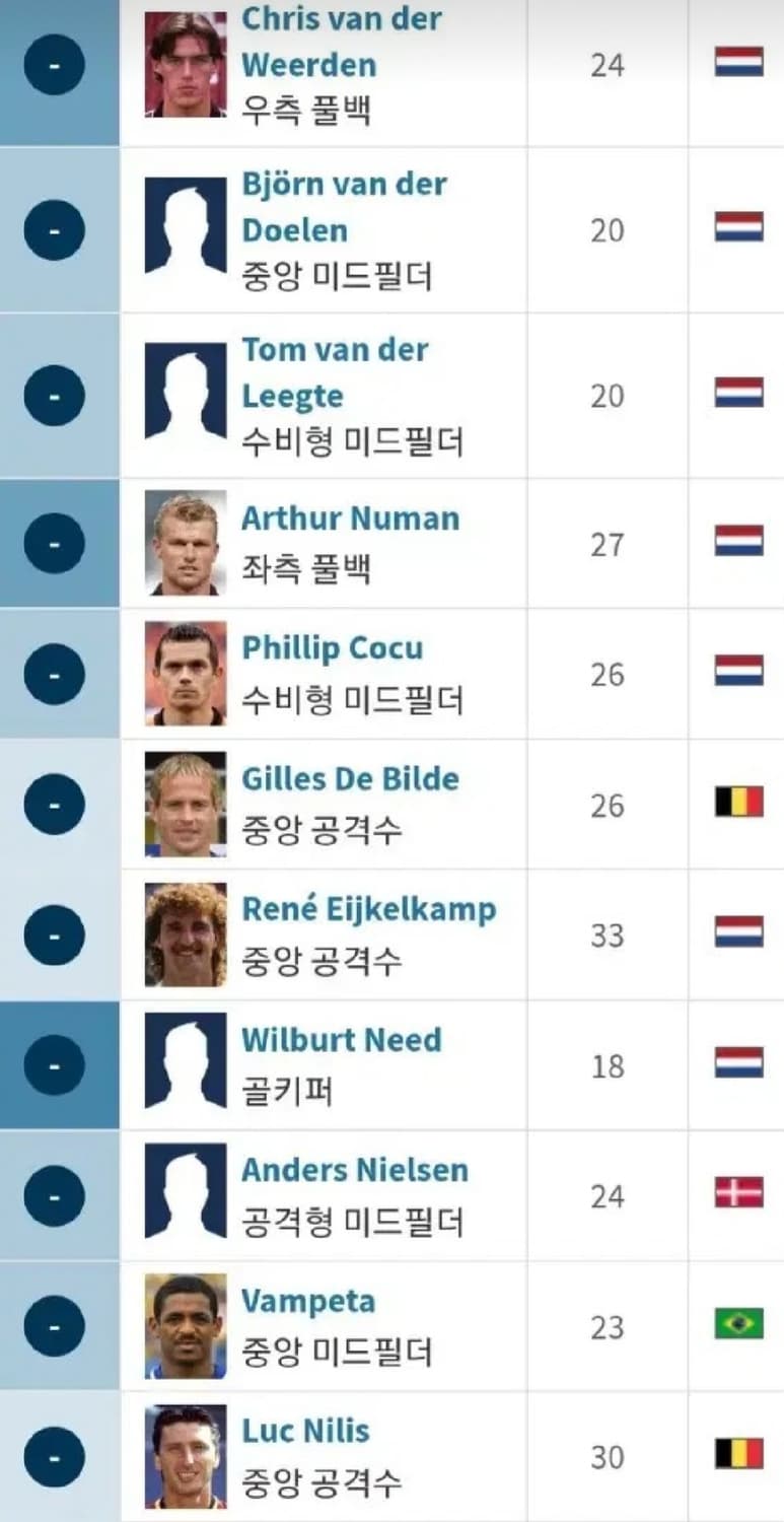 90s 나이키 96/97 PSV 아인트호벤 홈 유니폼 원판 상품이미지8