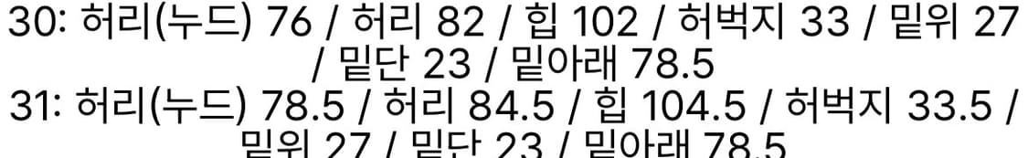 유니클로 jw앤더슨 스트레이트 데님 진 64블루 상품이미지4