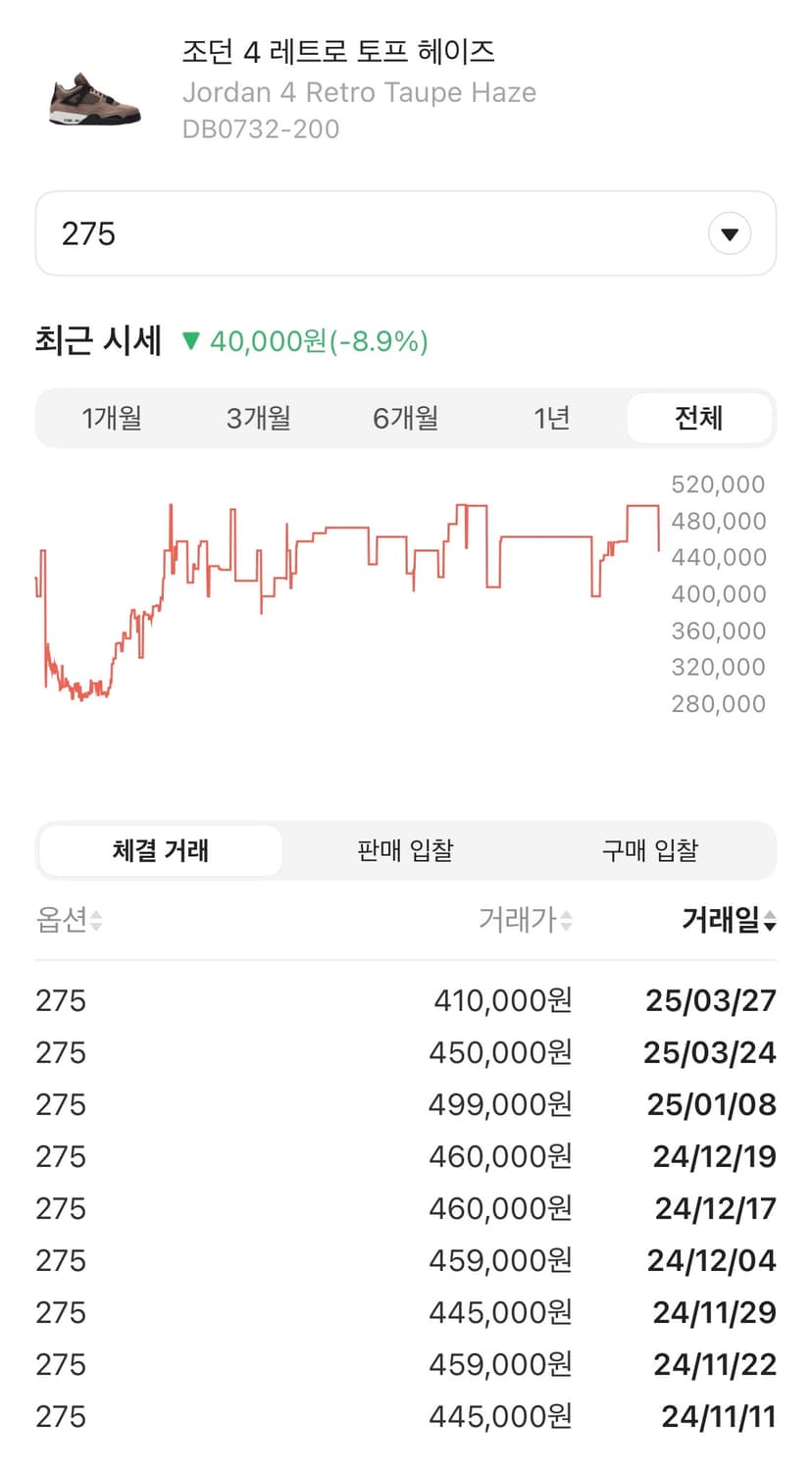 에어 조던 4 토프 헤이즈 [275] 상품이미지2