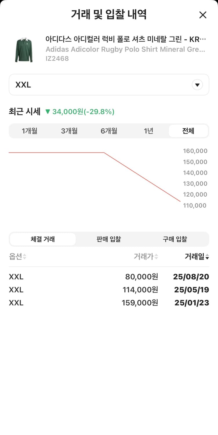 (새상품)아디다스 럭비 폴로셔츠 그린 2xl 상품이미지2