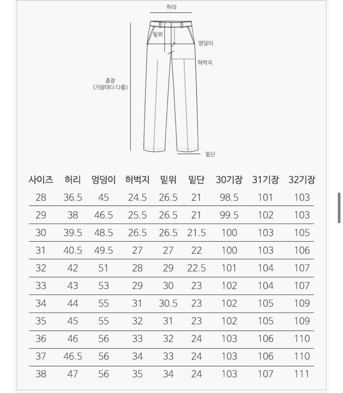 디키즈 워크팬츠 오리지널 874 블랙 상품이미지5
