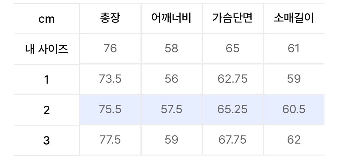 러프사이드 Deck Parka 다크 네이비 (새상품) 상품이미지10