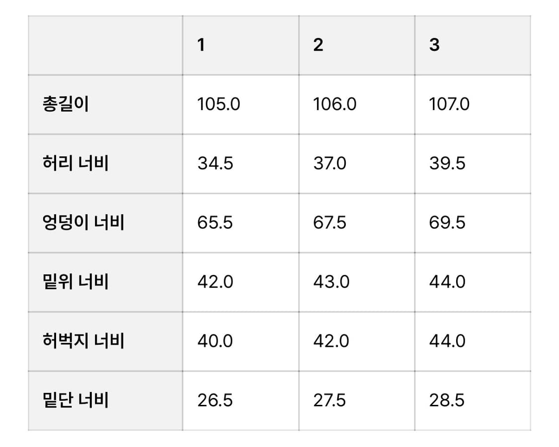 트리밍버드 레더 바지 팝니다 상품이미지3