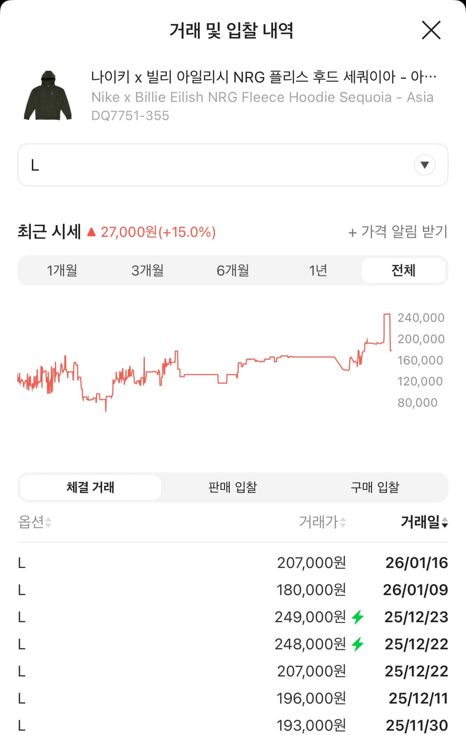 나이키 빌리아일리시 NRG 셋업 상품이미지2