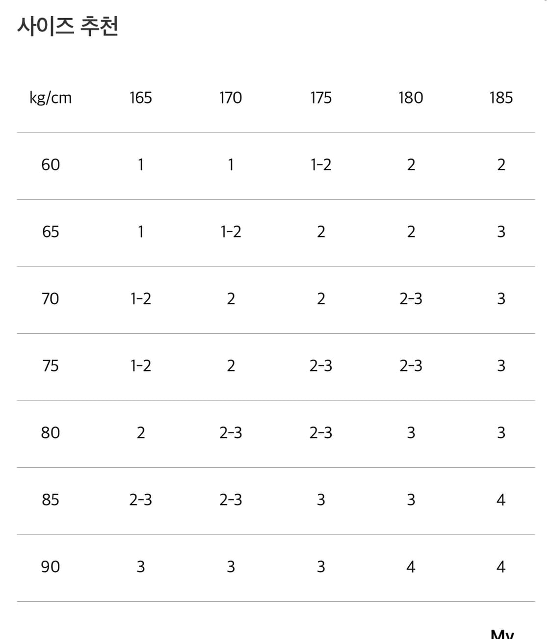 포터리 마이크로 나일론 다잉 해링턴 자켓 베이지 3사이즈 상품이미지9