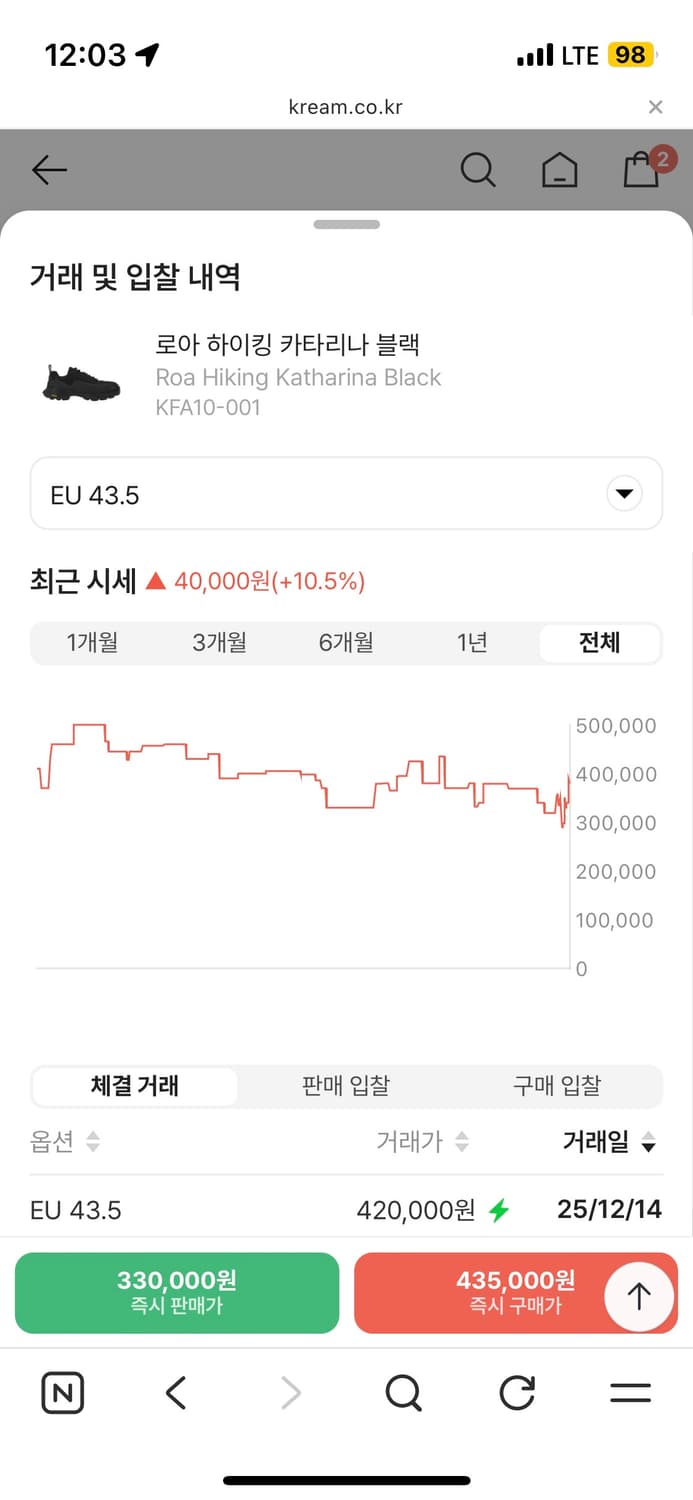 로아 카타리나 285  상품이미지8