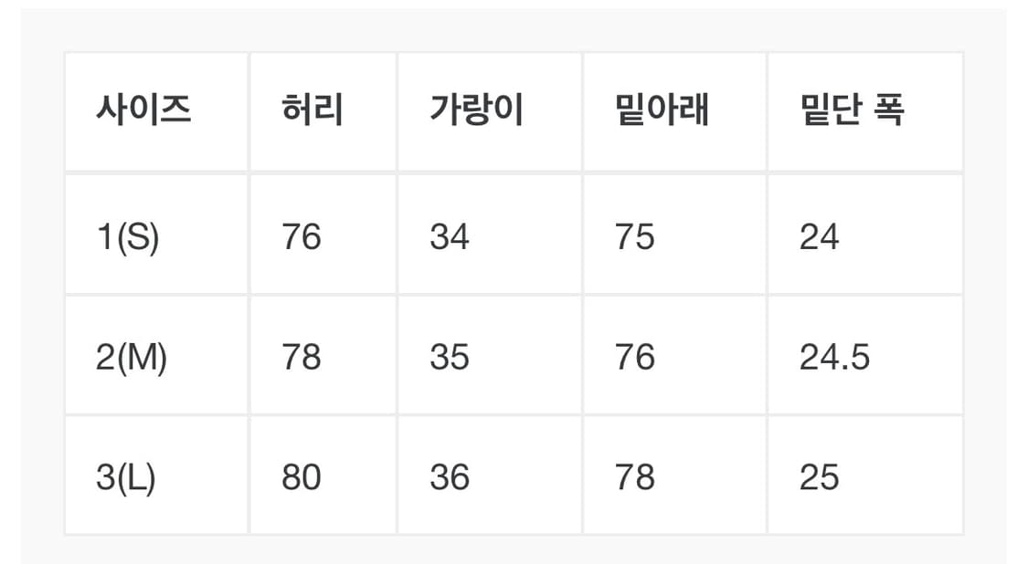 [1] 아프레쎄 인디고 데님 페인터 팬츠 상품이미지9