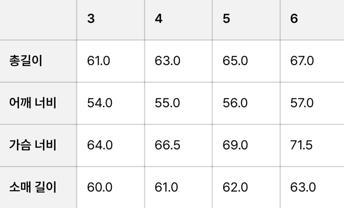 브라운야드 스탠드 카라 블루종 3사이즈 판매합니다 상품이미지5