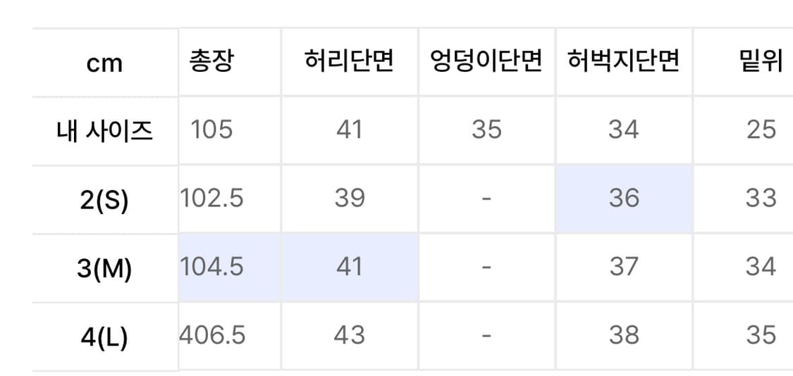 [4] 해칭룸 디키즈 집카고 워시드블랙 상품이미지4