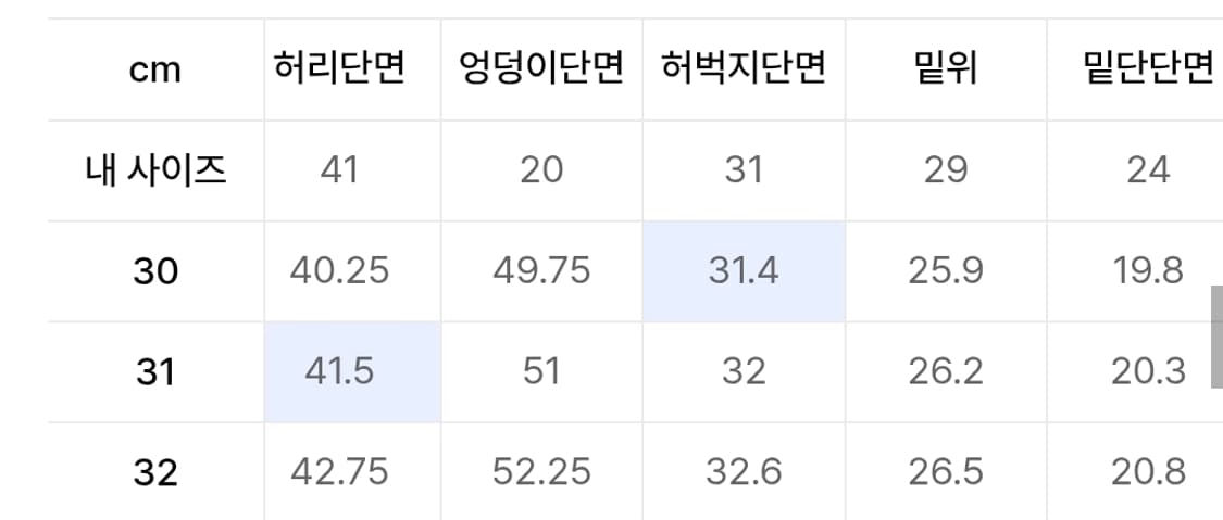 라이즈앤빌로우 265 몰스킨 레귤러스트레이트 치노 카키 상품이미지6