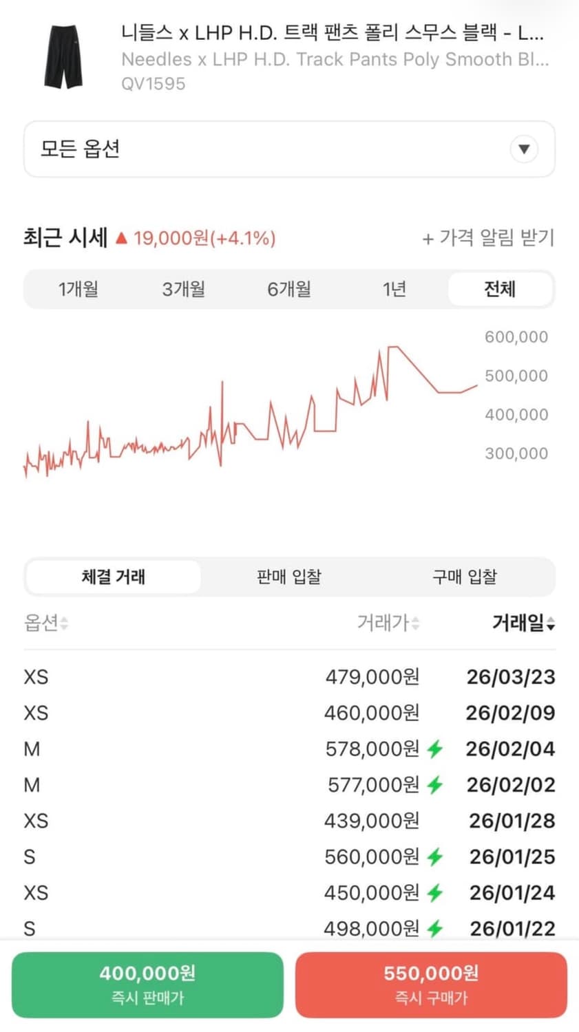니들스 LHP HD 트랙팬츠 상품이미지7
