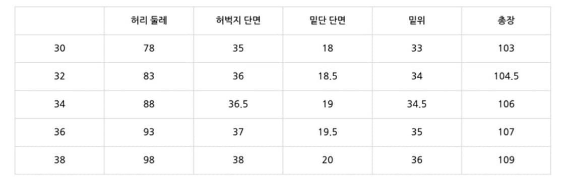 논스탁(브론슨 m64 벨기에 모터사이클 팬츠 상품이미지4