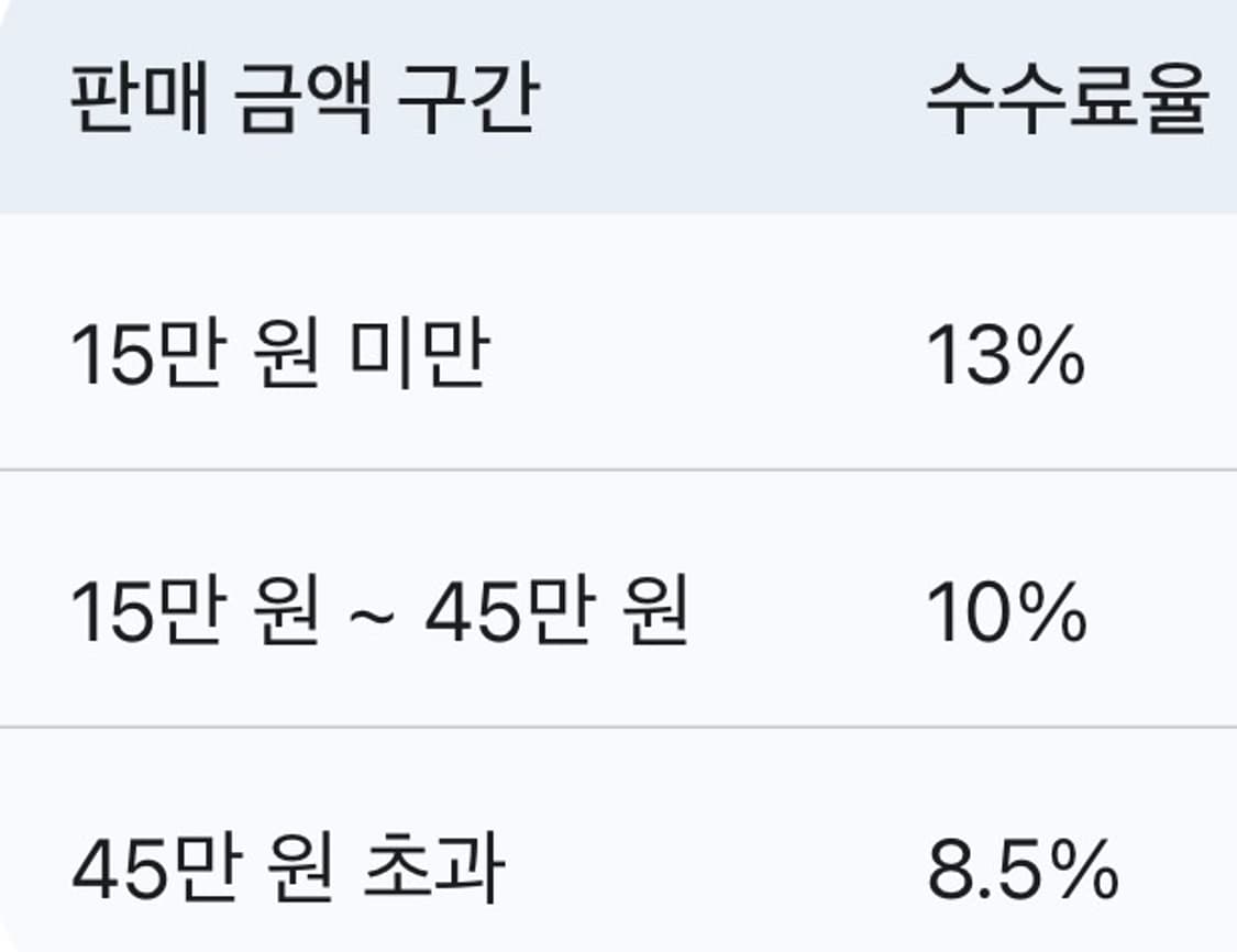 일본의류 구매대행 상품이미지9