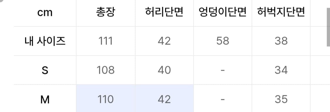 인사일런스 볼륨 프론트 데님 팬츠 M 상품이미지4