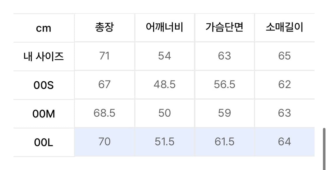 새상품/헤지스 [HIS]차콜 경량패딩 상품이미지4