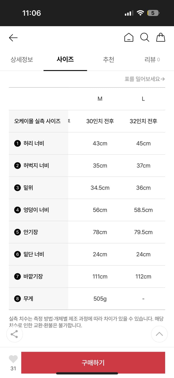 엔지니어드가먼츠 퍼티그팬츠 블랙 m사이즈 상품이미지8