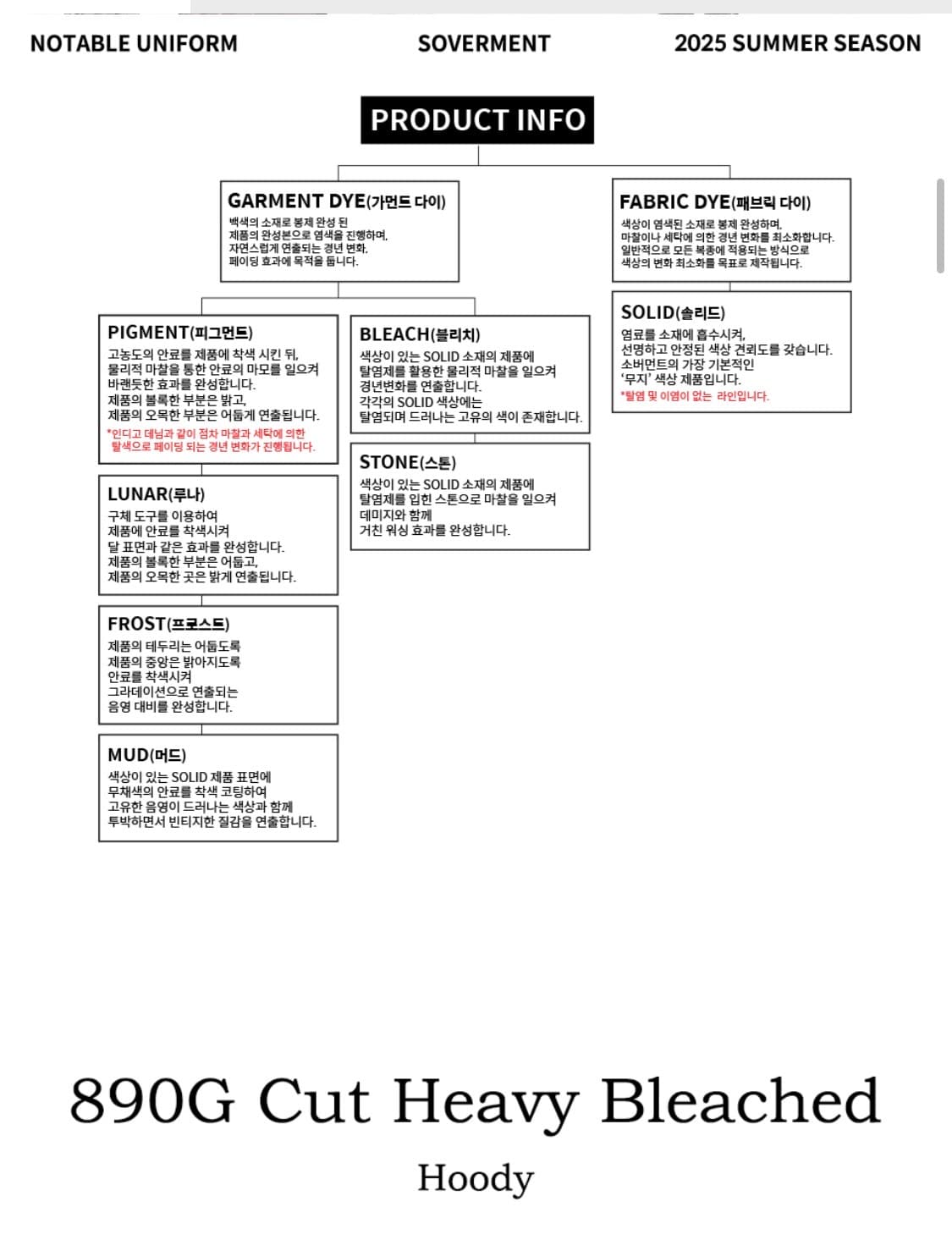 새상품 소버먼트 890G 에시드 오버핏 후드티셔츠 XL 상품이미지6