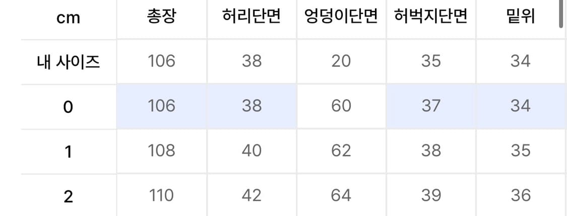다이브인 커브드 데님 팬츠 상품이미지4