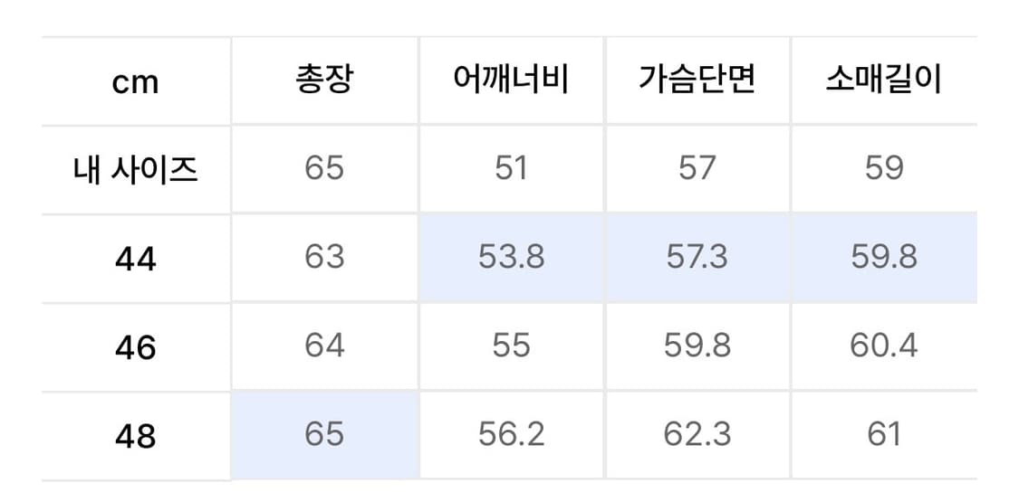 엘무드 윈드 블루종 자켓 네이비 44사이즈 상품이미지2