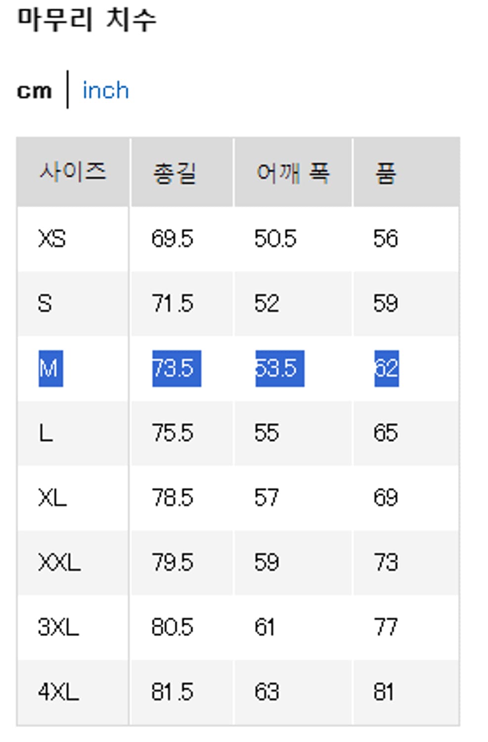 [M] 유니클로 x 질샌더 +J다운 오버사이즈 파카 블랙 상품이미지2