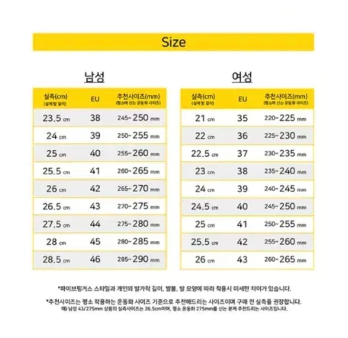 비브람 파이브핑거스 KSO EVO 블랙 상품이미지7